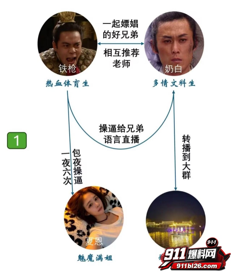 女网红夏恩 14