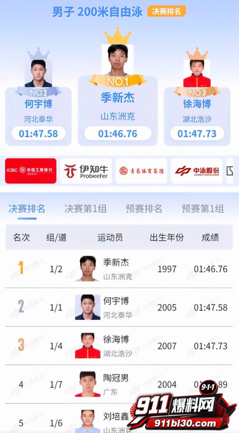 中国游泳运动员季新杰发文秒删 37