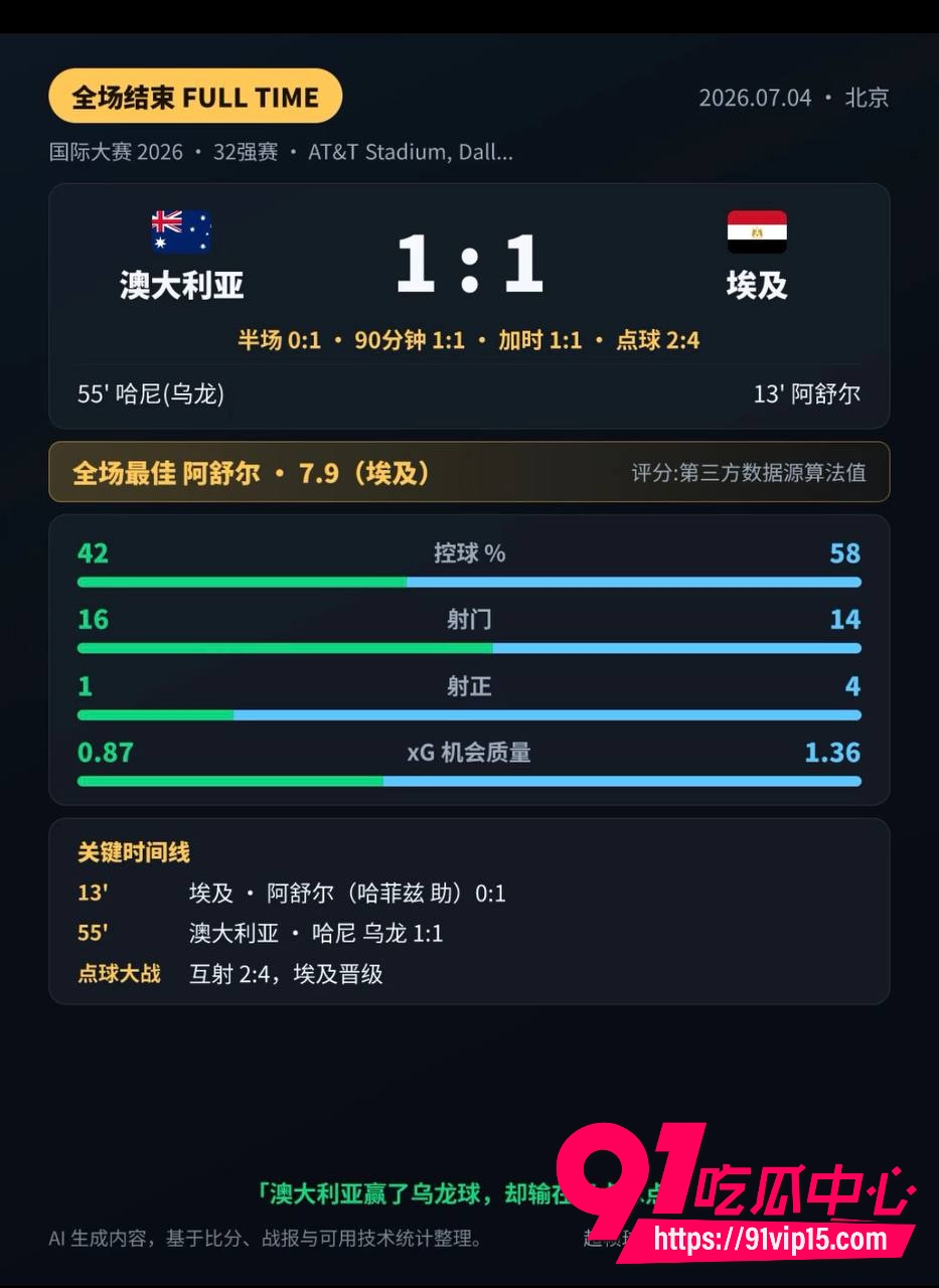 埃及点球大战29