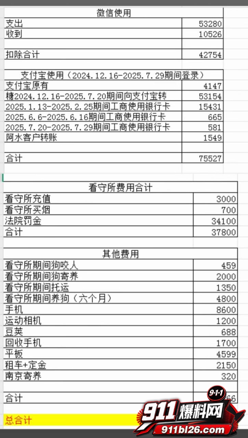 抖音大理旅游博主 蒋文明 49