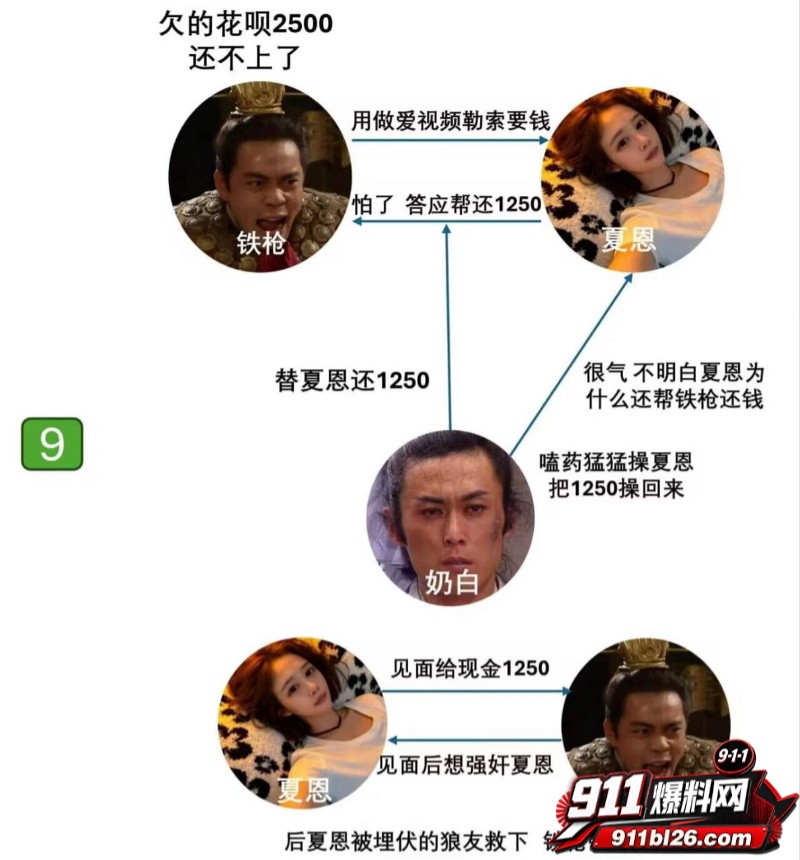 女网红夏恩 22