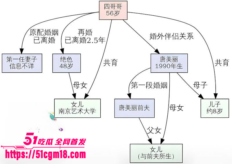 江苏海安曲塘网红夏四小夫妻状告小三027