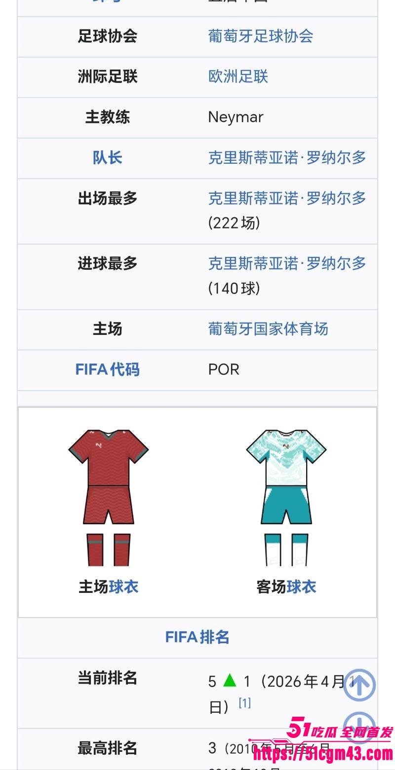 2026世界杯冠军已定 6 2026世界杯冠军已定 6
