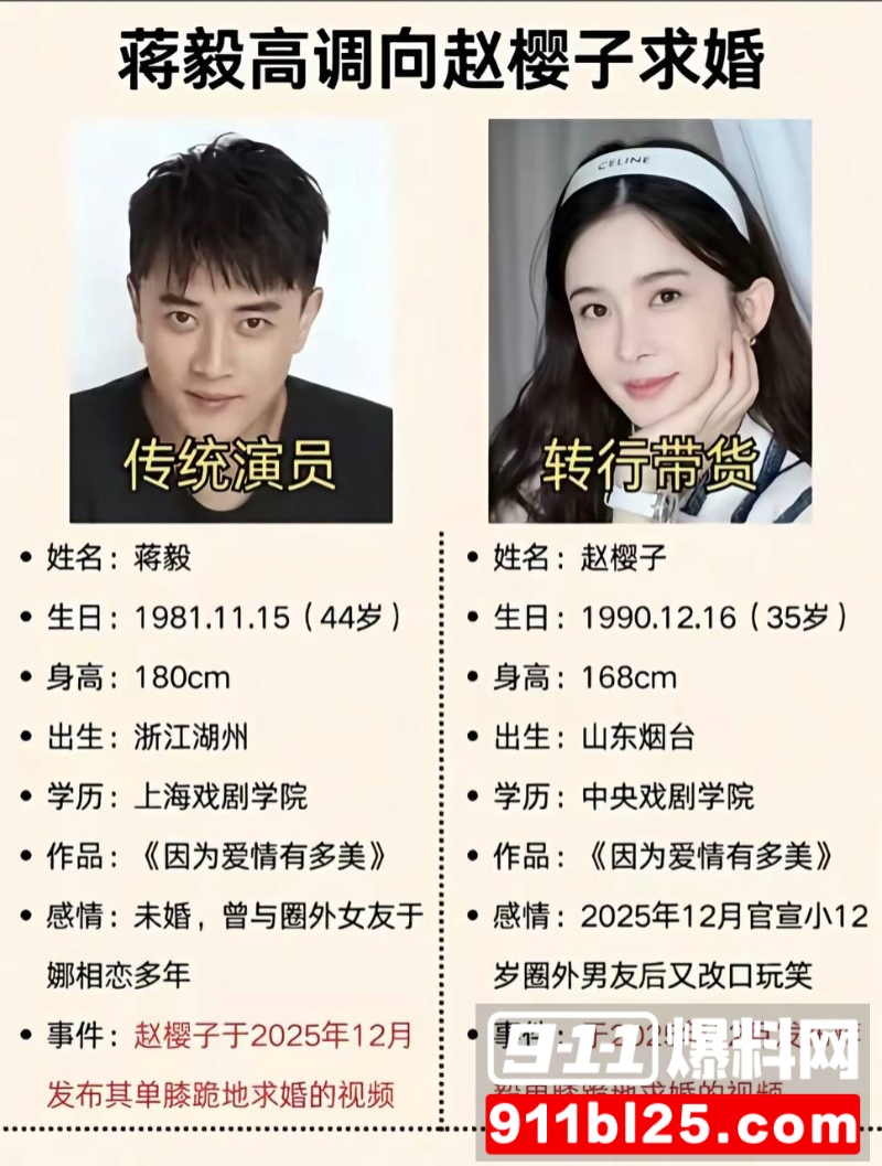演员蒋毅求婚赵樱子翻车35 演员蒋毅求婚赵樱子翻车35