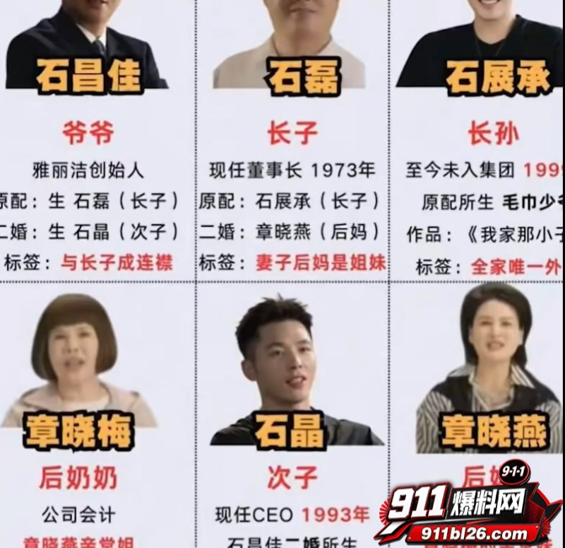 洁丽雅40周年庆变豪门伦理剧 16