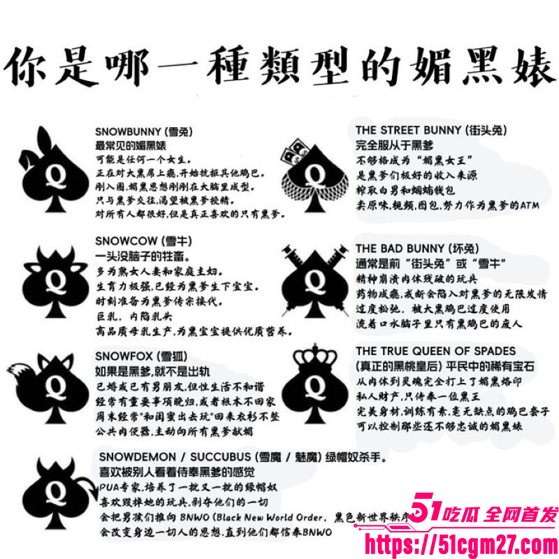 推特博主Monica公开狂推媚黑事件 10