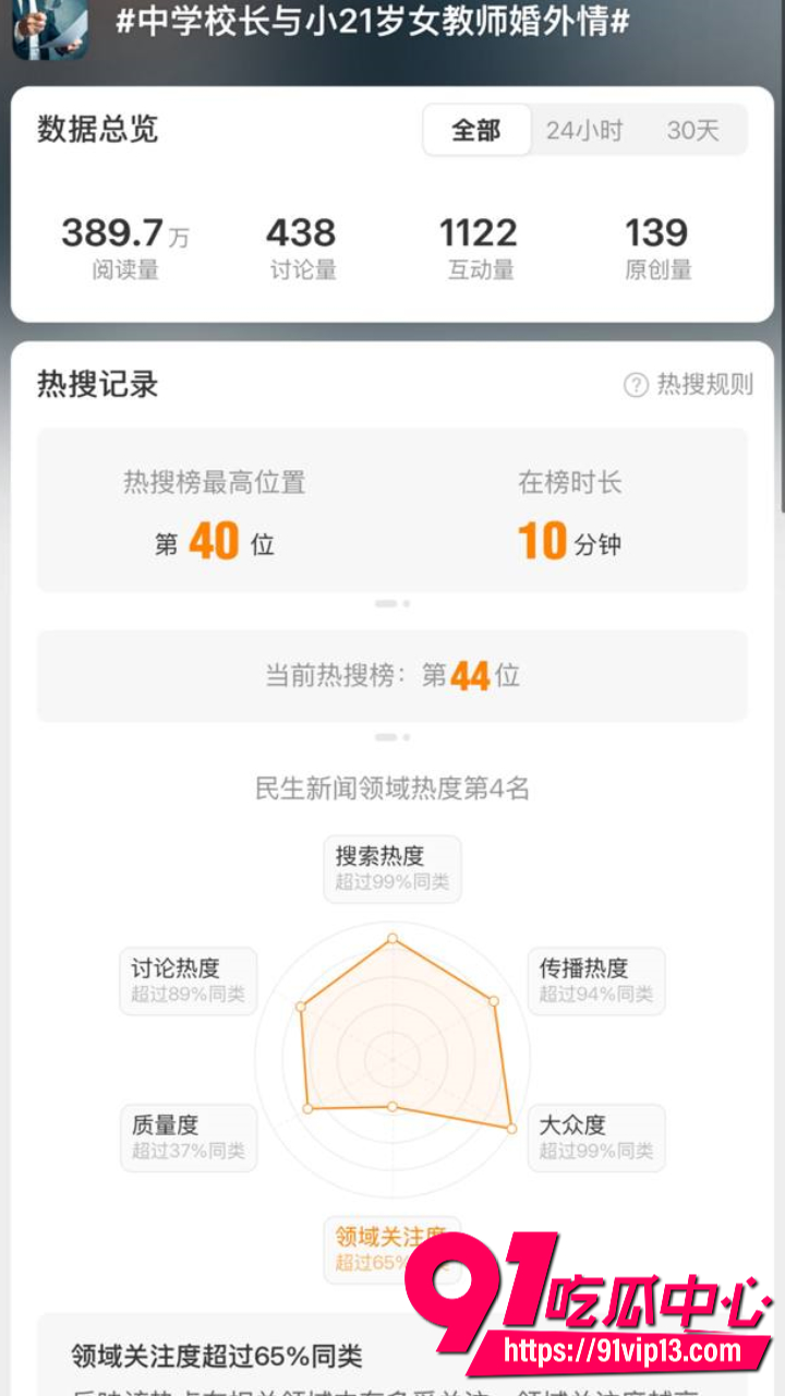 西宁校长张某与女教师李某婚外情十余年9