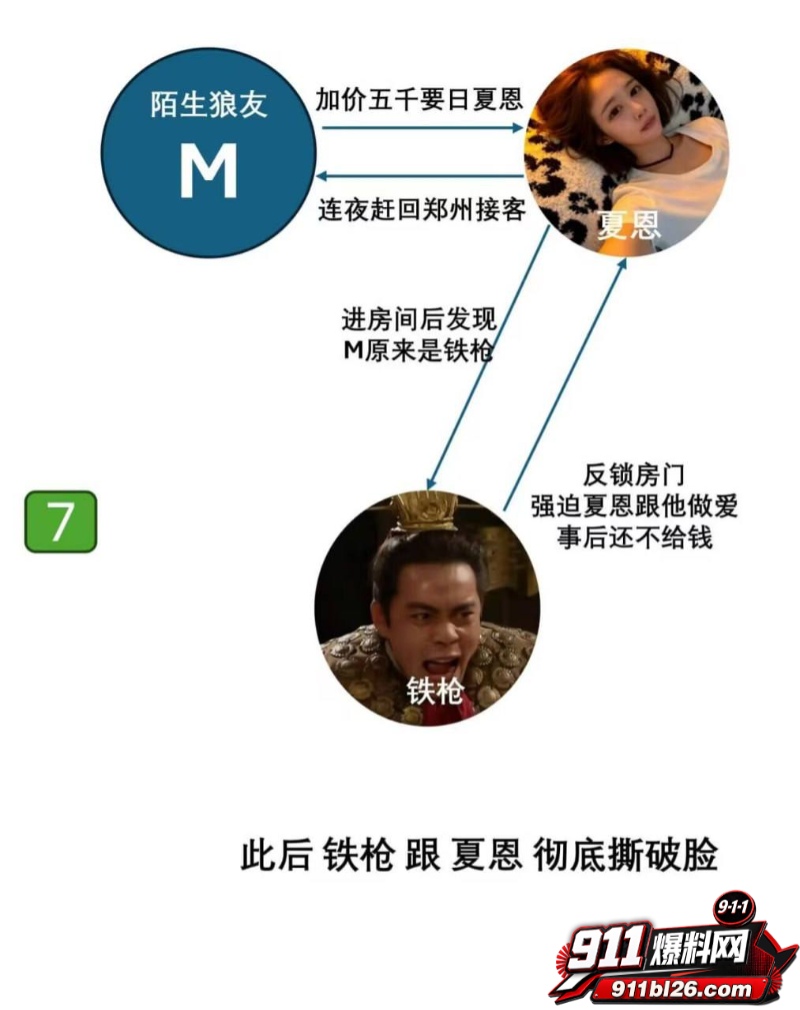 女网红夏恩 20