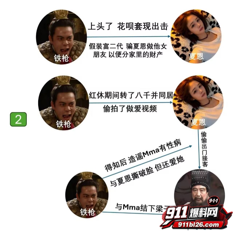 女网红夏恩 15