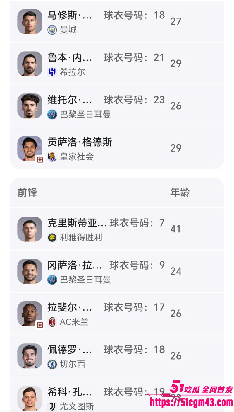 2026世界杯冠军已定 13 2026世界杯冠军已定 13