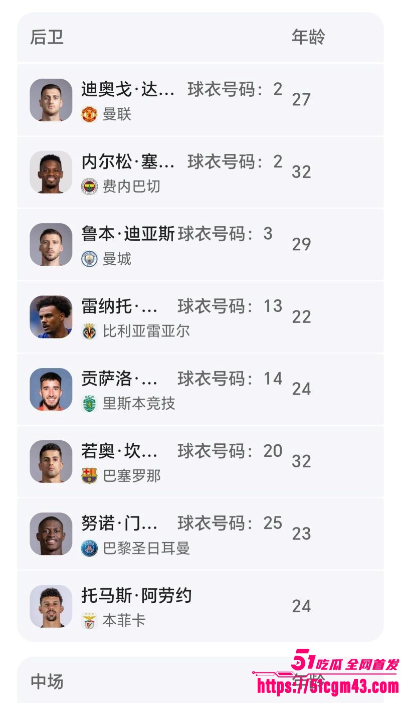 2026世界杯冠军已定 11 2026世界杯冠军已定 11