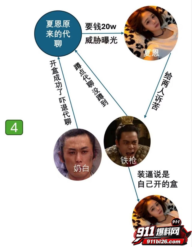 女网红夏恩 17
