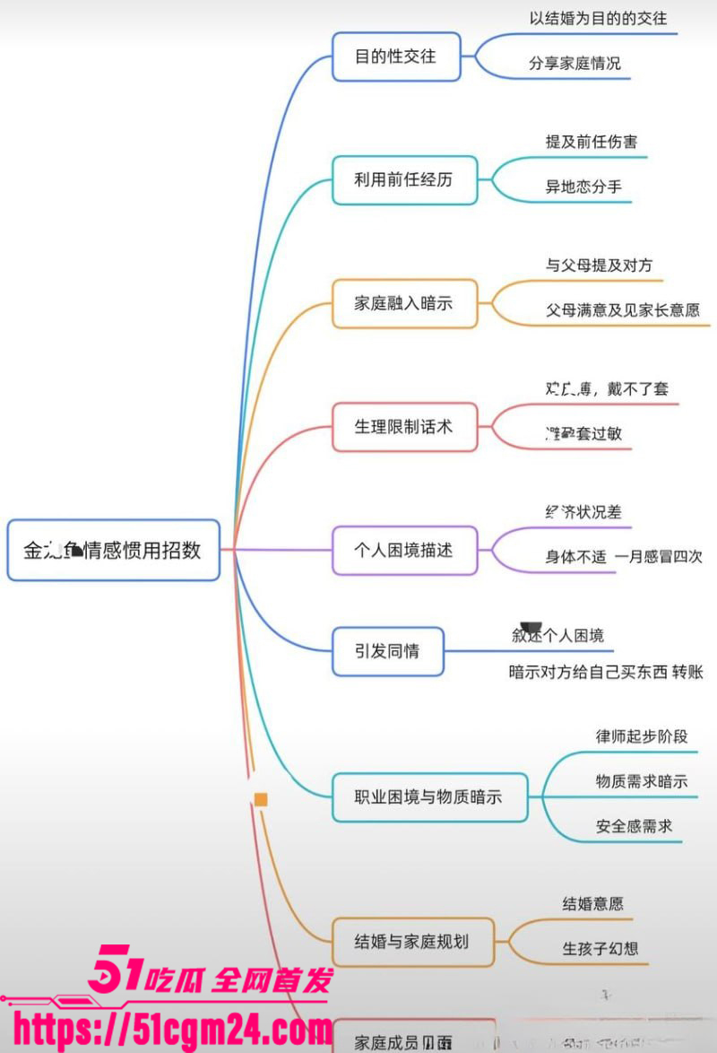 肌肉网红金天龙 玩被曝光 24 拷贝
