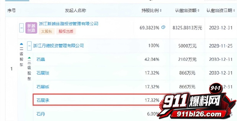 洁丽雅40周年庆变豪门伦理剧 11
