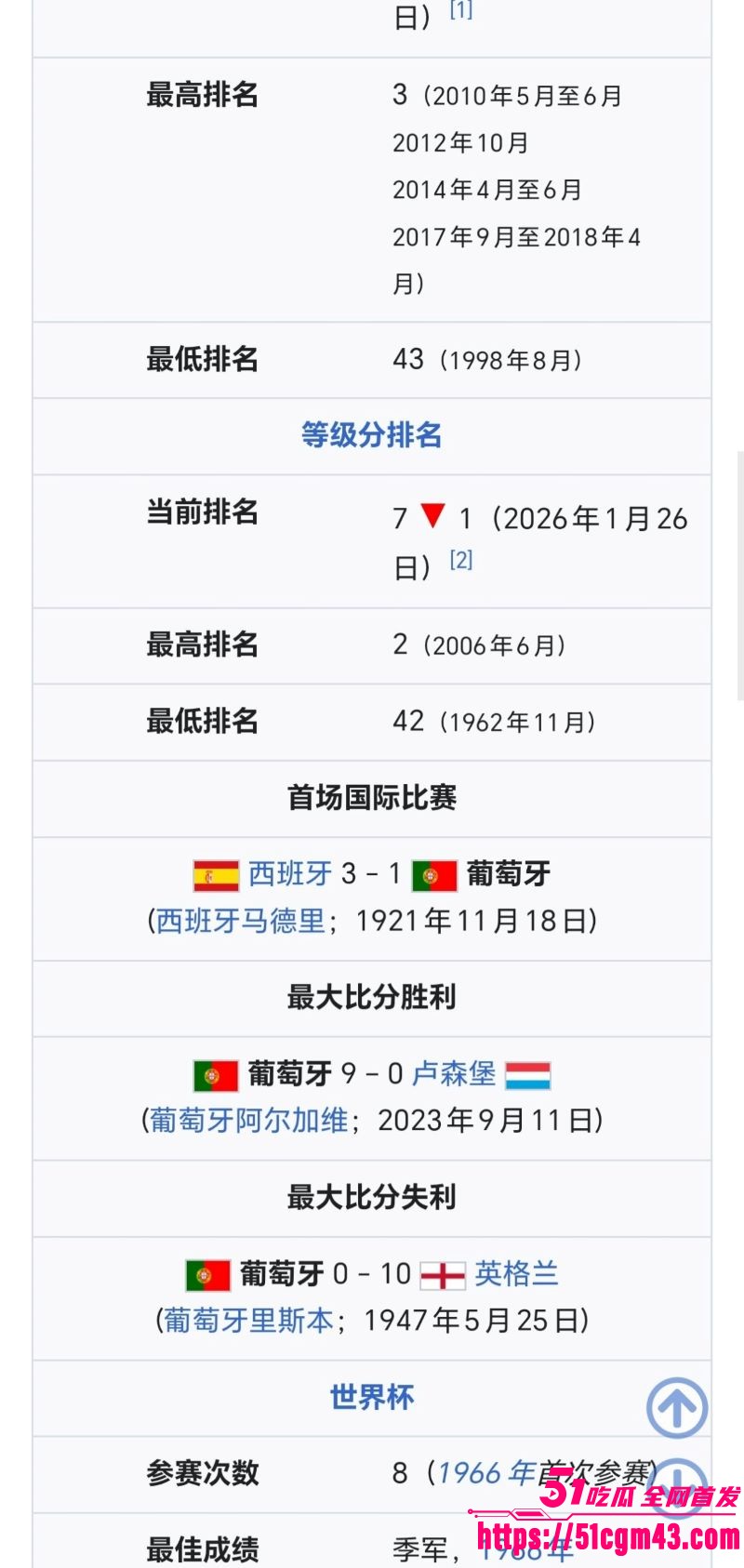 2026世界杯冠军已定 7 2026世界杯冠军已定 7