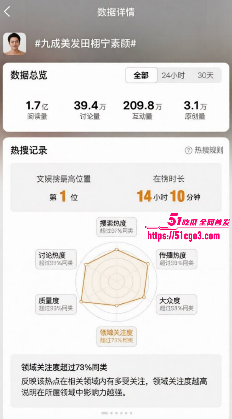 抖音网红九成美直播撕逼田栩宁025