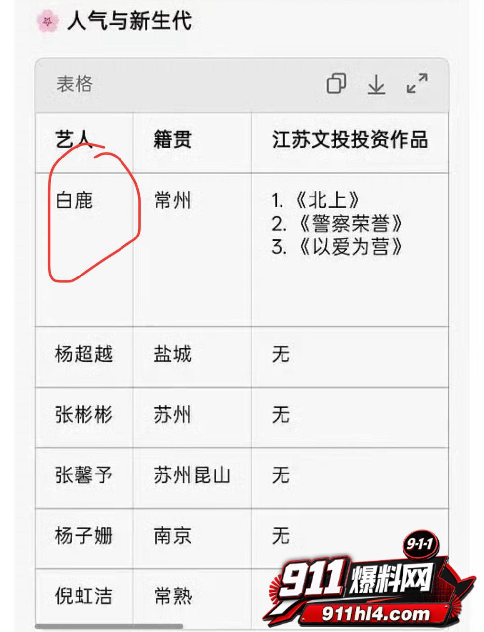 白鹭9 白鹭9