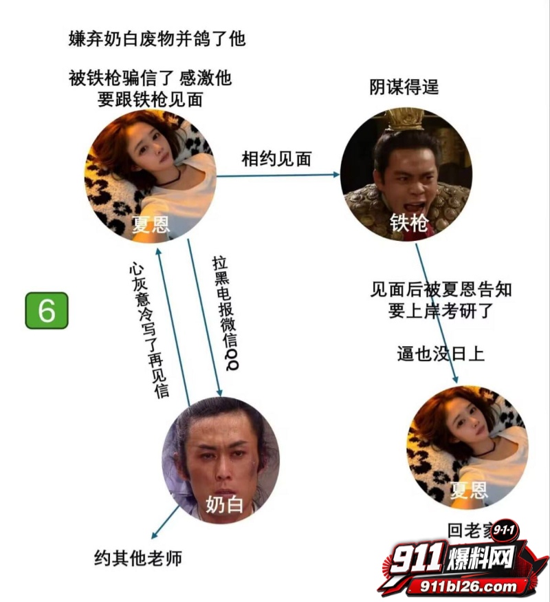 女网红夏恩 19