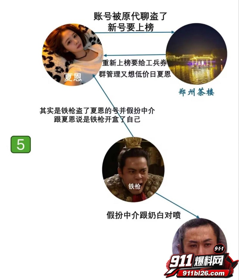 女网红夏恩 18