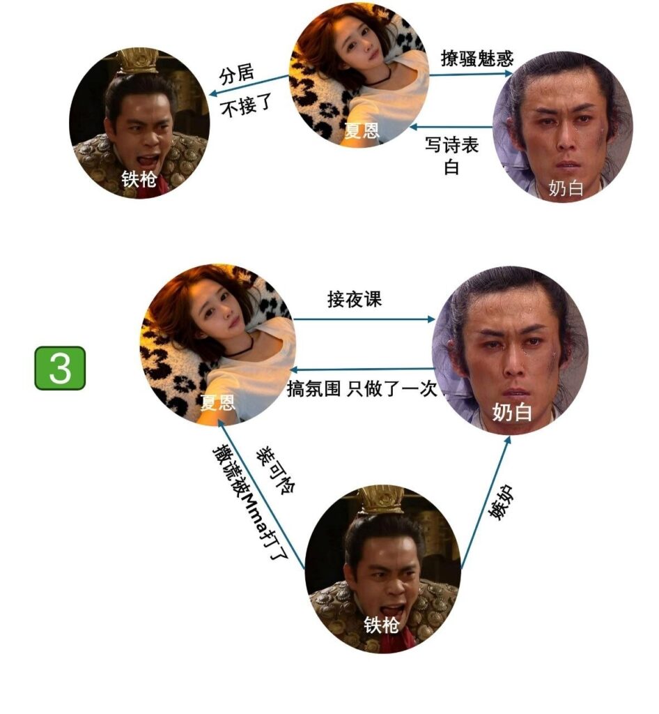 郑州爱情故事体育生铁枪与风月女夏恩的四角恋情