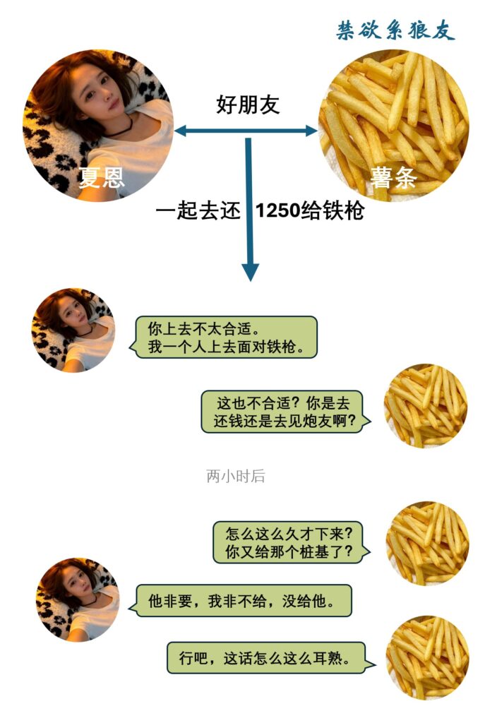 郑州爱情故事体育生铁枪与风月女夏恩的四角恋情