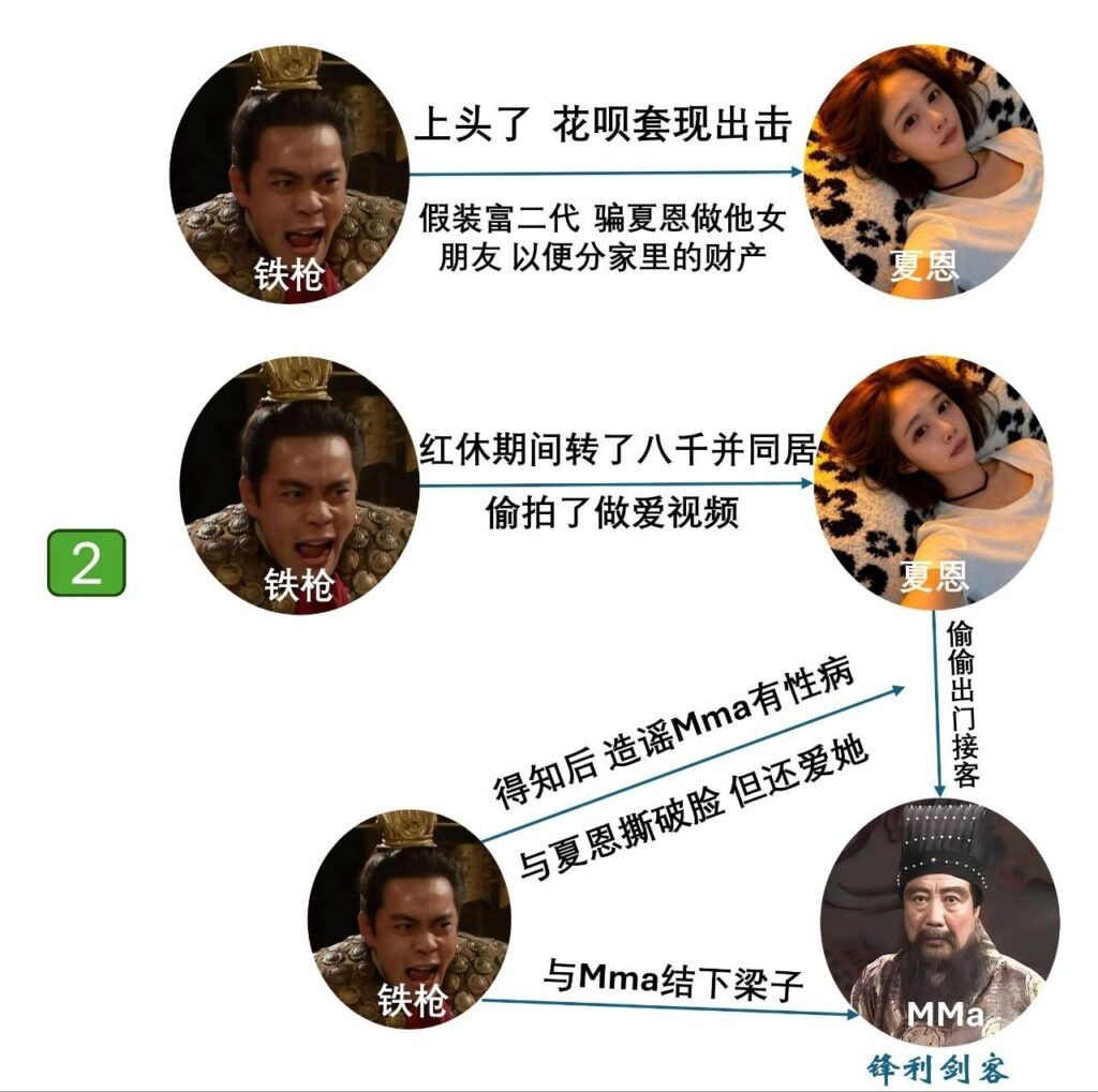 郑州爱情故事体育生铁枪与风月女夏恩的四角恋情
