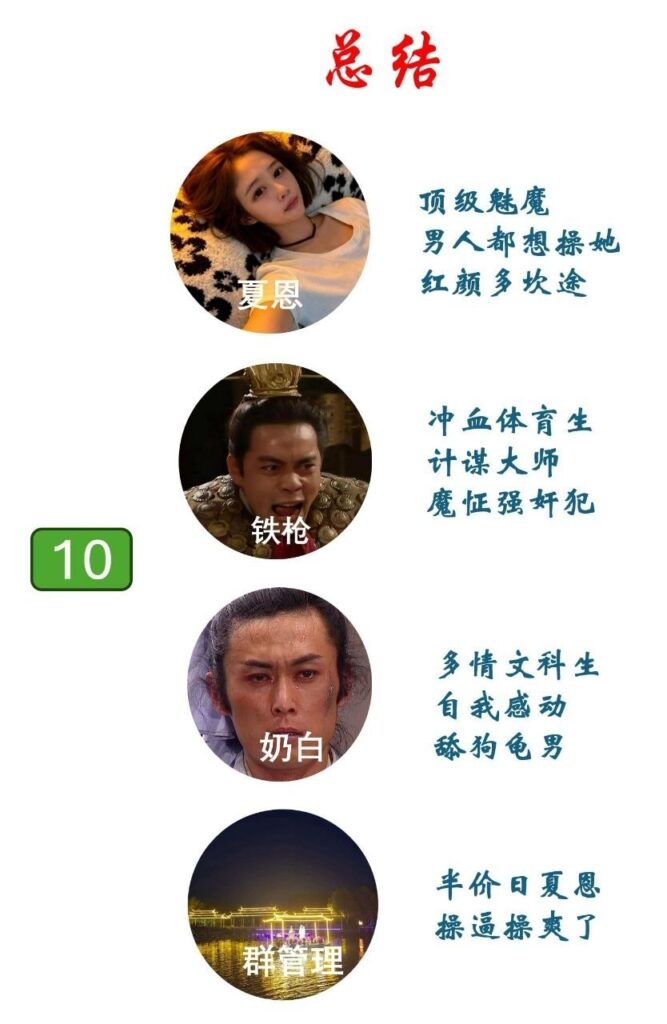 郑州爱情故事体育生铁枪与风月女夏恩的四角恋情