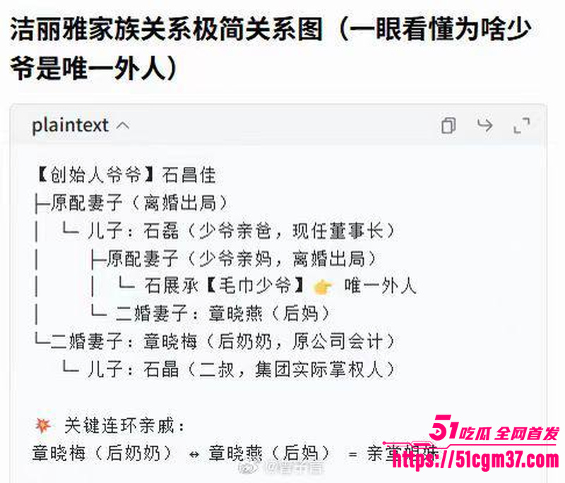 毛巾家族 洁丽雅 上演豪门乱伦盛宴 8 毛巾家族 洁丽雅 上演豪门乱伦盛宴 8