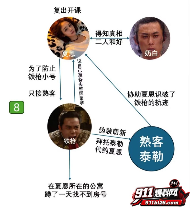 女网红夏恩 21