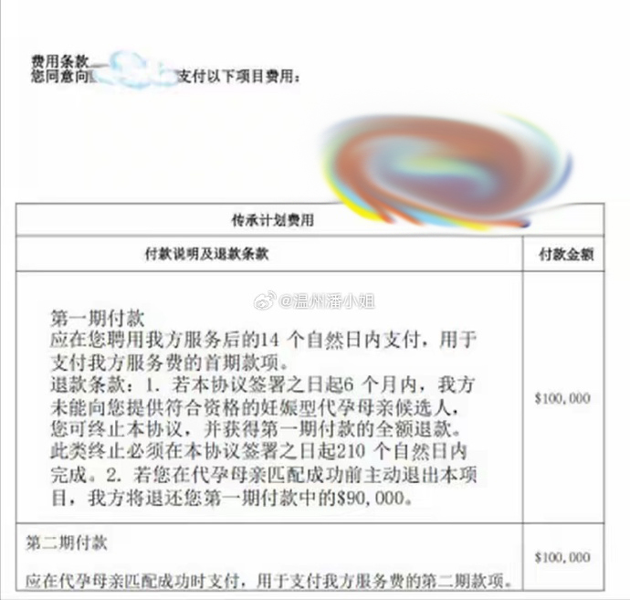 内娱顶流女星景甜曝海外代孕索要天价分手费被富豪曝光