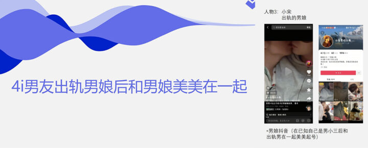 28页长文ppt自曝西安体育学院男友宁可做0也要出轨男娘