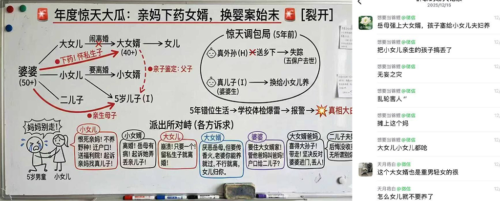 江门丈夫娘给女婿下药事件还有后续亲妈下药借腹生子换外孙